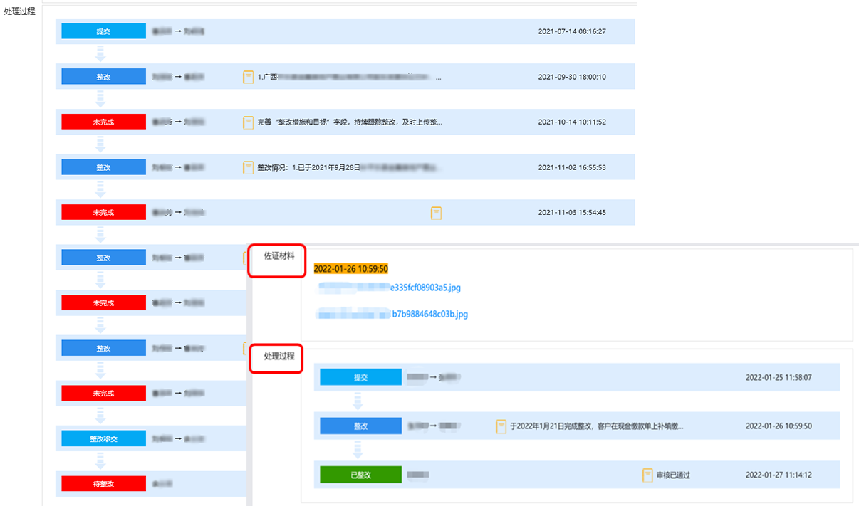 審計(jì)過(guò)程留痕,復(fù)評(píng)審批留痕。佐證材料實(shí)時(shí)上傳